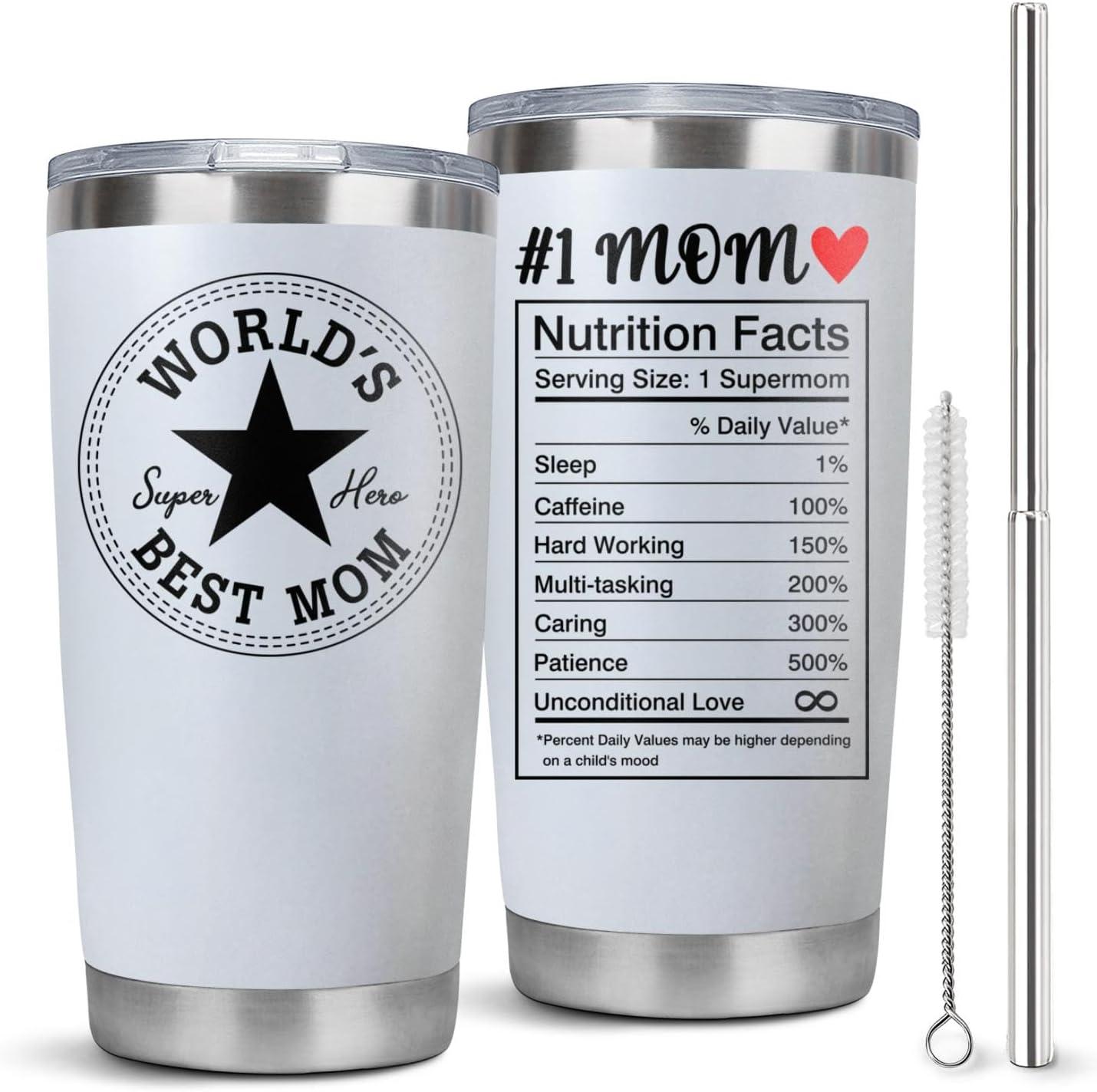 Surprising Showdown: Tumblers, Nut Milk Makers, and Straws!