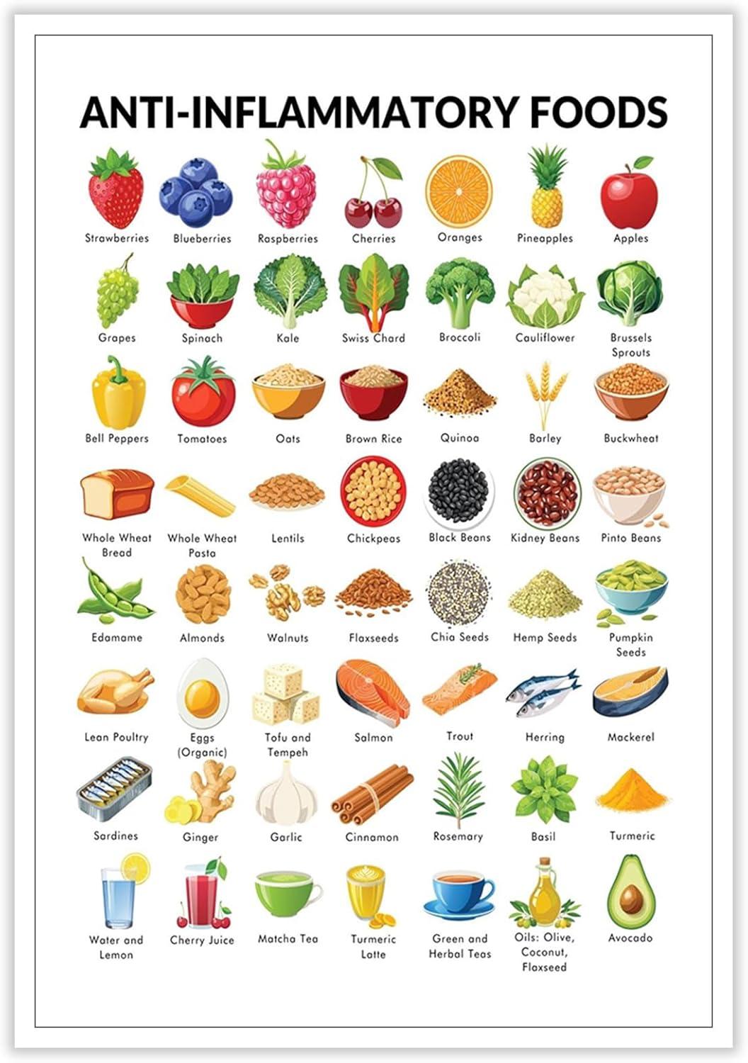 Bruise Solutions Showdown: Gels, Creams, and Diet Charts