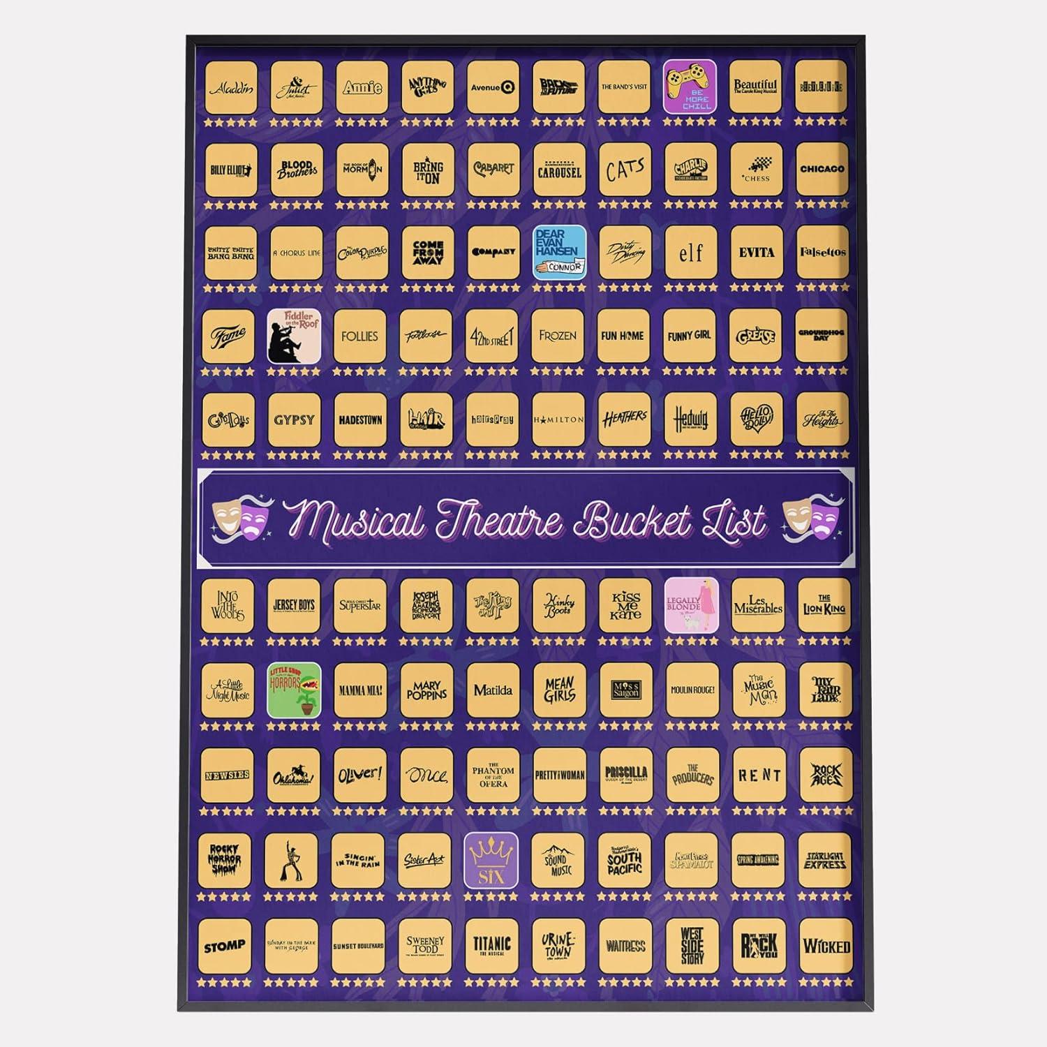 Broadway Showdown: The Best Songbooks vs. Unique Posters