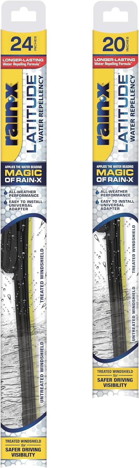 Windshield Wipers Showdown: Rain-X's Water Repellency vs. Others
