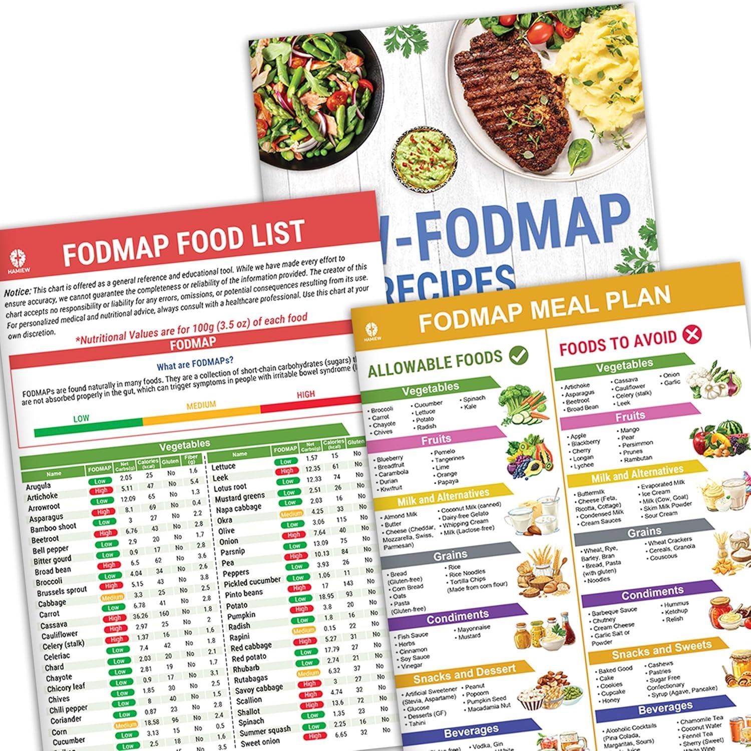 Kidney Diet Showdown: Posters that Transform Your Grocery List