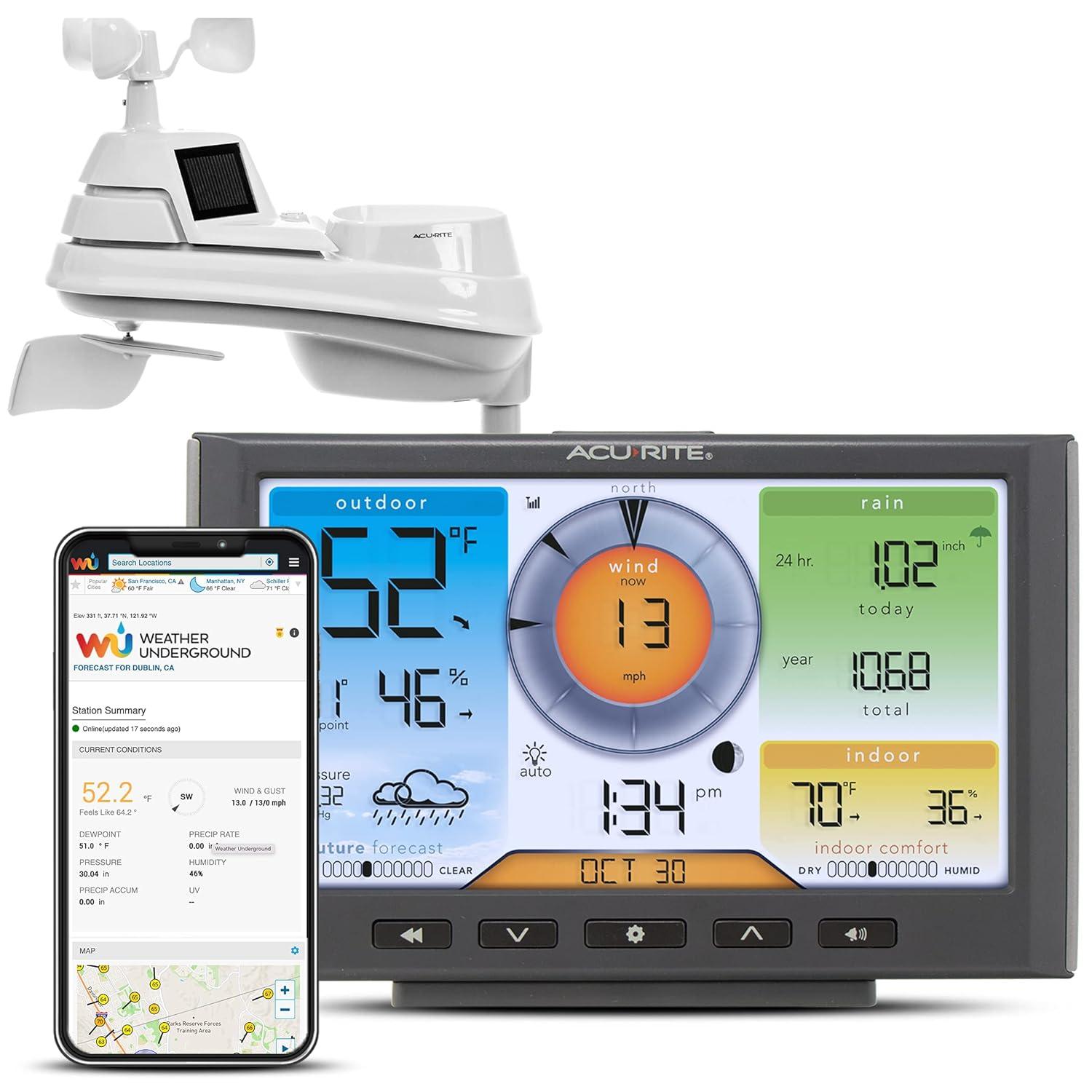 Weather Station Showdown: Which Thermometer Fits Your Needs?
