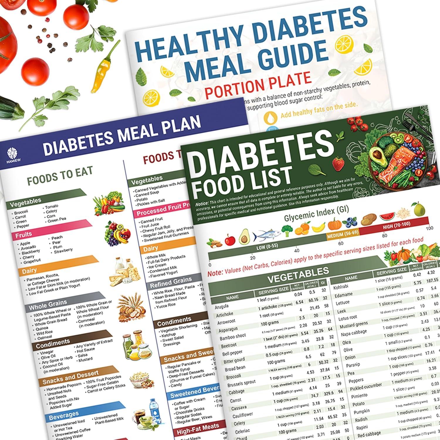 Diabetes Food Charts Showdown: Which Planner Works Best?