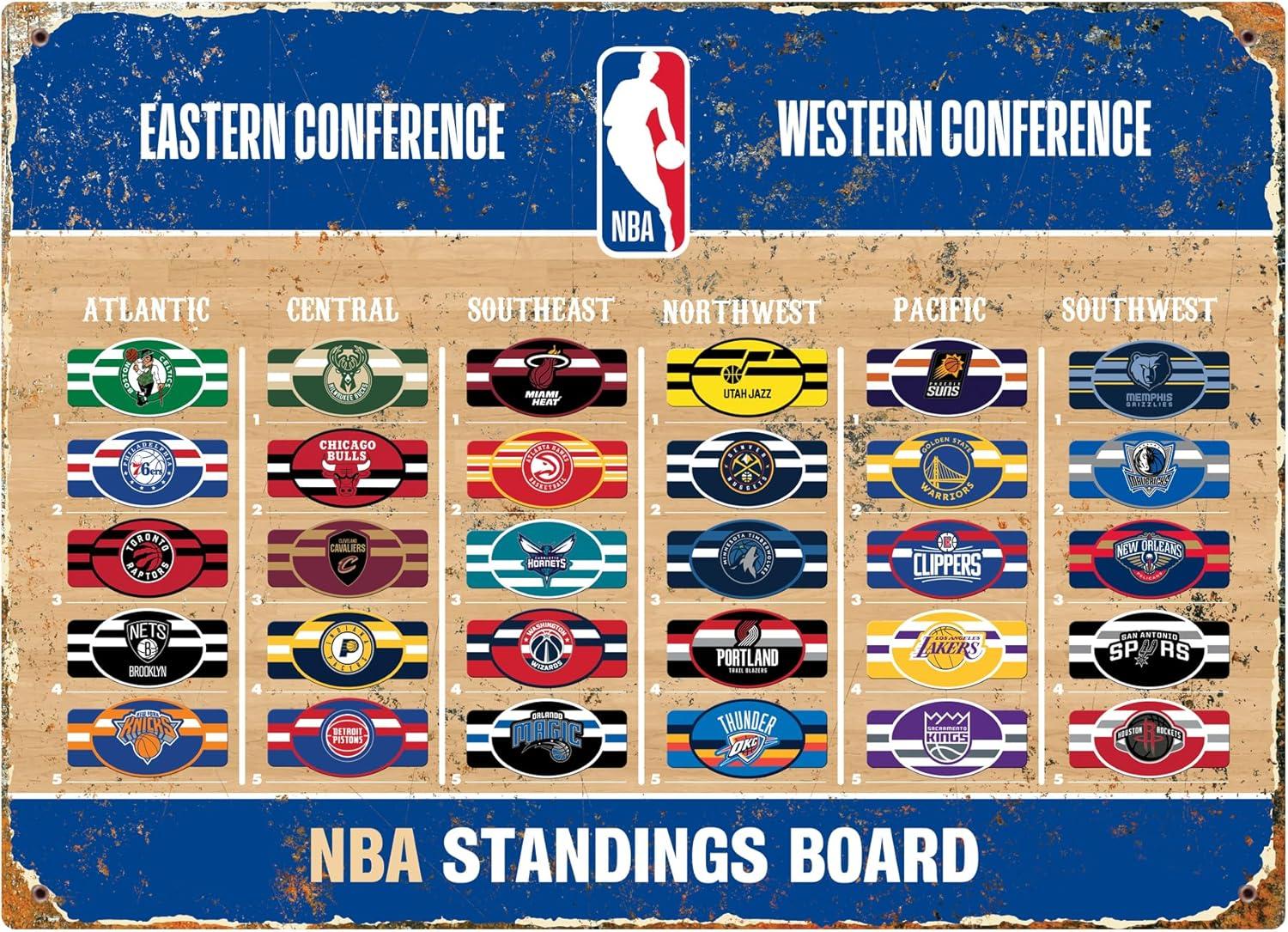 NBA Team Magnets Showdown: Bring Game Day Home!