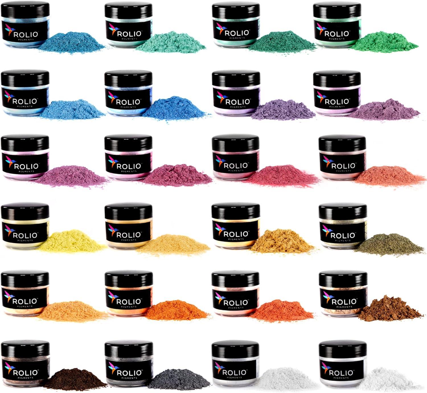 Surprising Insight:Rolio Powder Versus Kasturi’s Glow tested