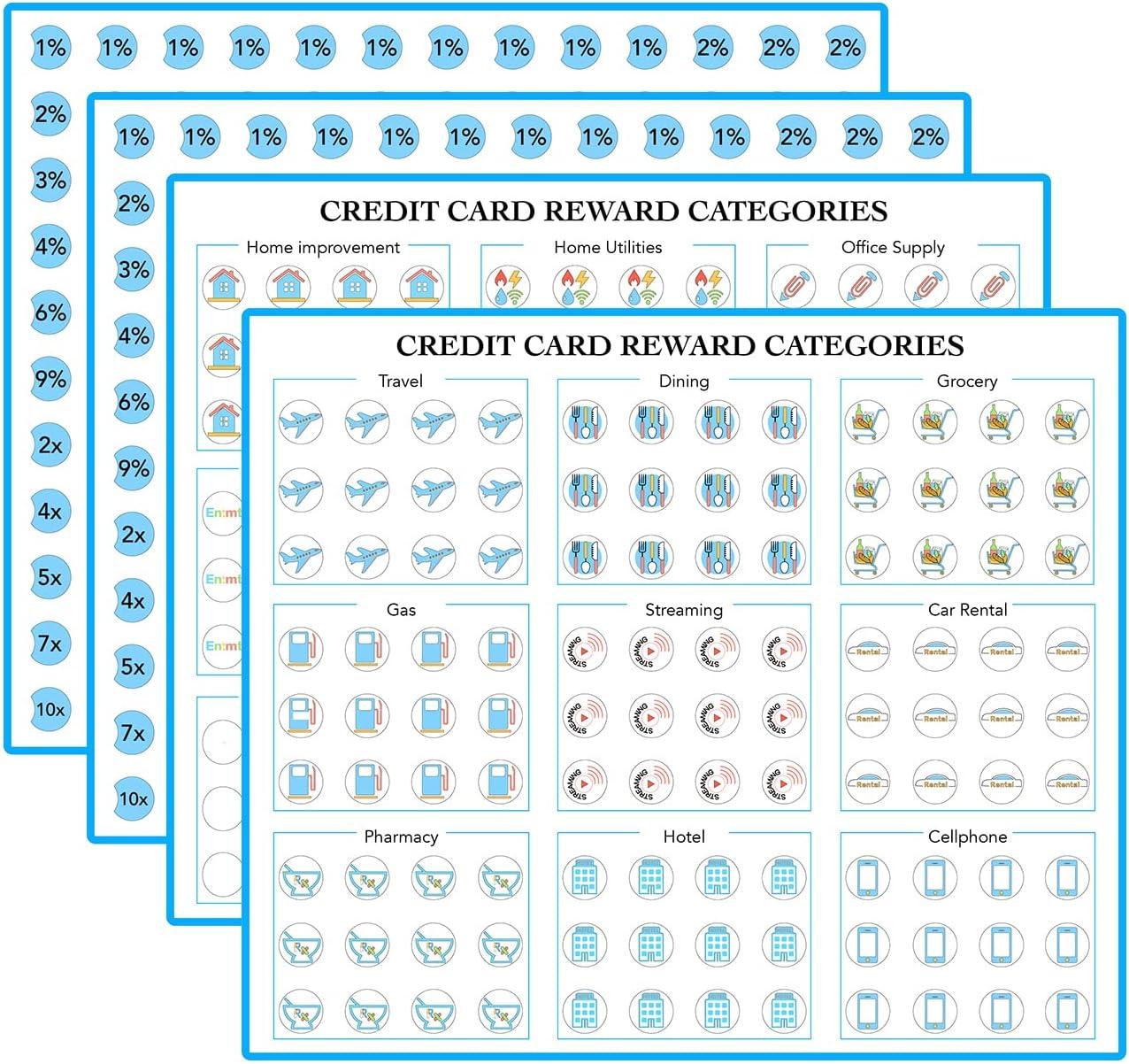 Credit Card Tracker Decals: Surprising Use Case Compared… Versus Miles!