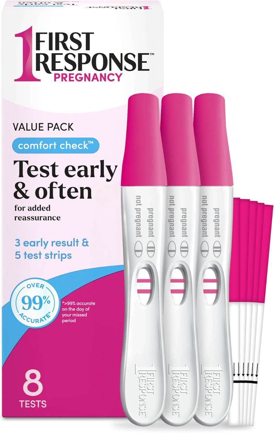 Comfort Check Versus Basic Tests: Surprising Accuracy Compared