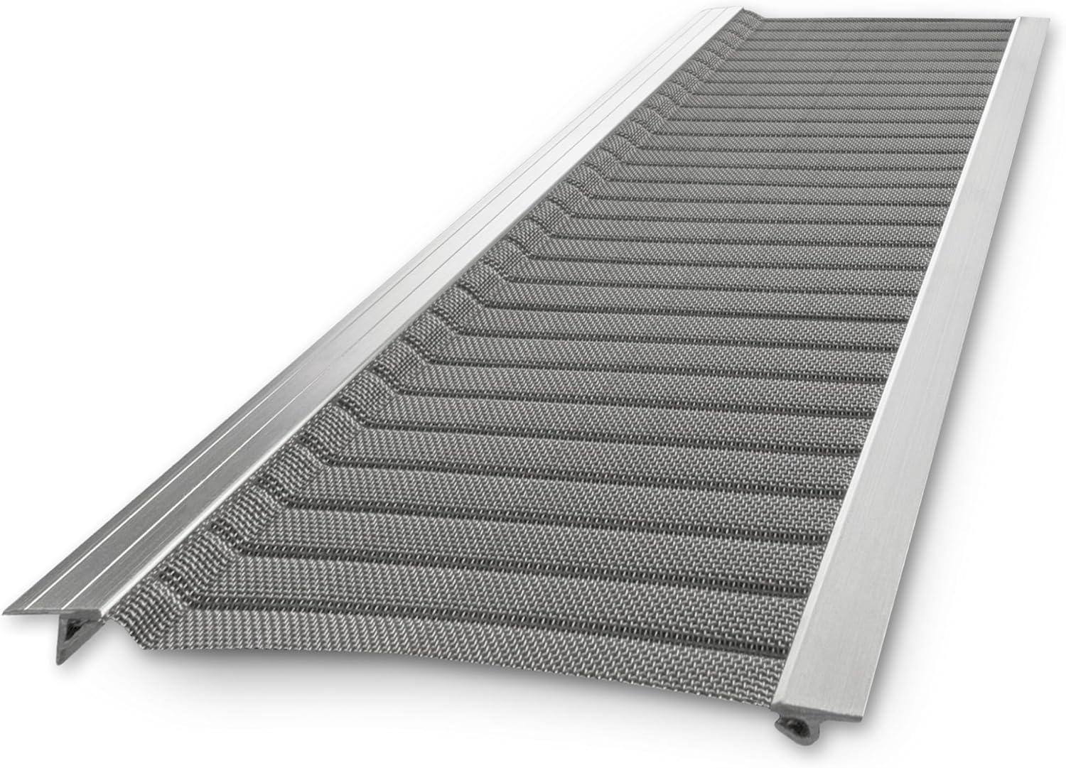 Surprising Benefits Of Gutter Guards For A Cleaner Yard… Compared!