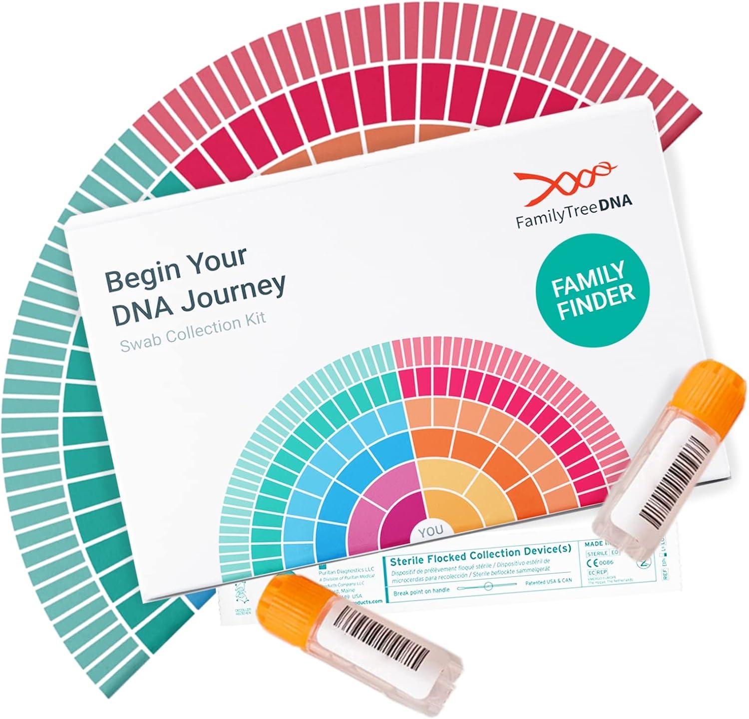 Discover Origins Tested Versus Family TreeDNA