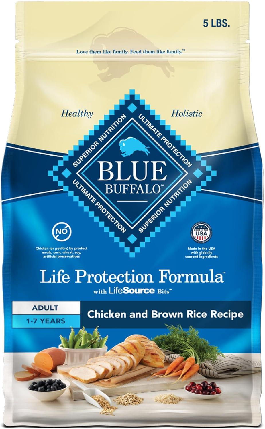 Blue Buffalo vs. competitors: tested strength… chicken & brown rice insight!
