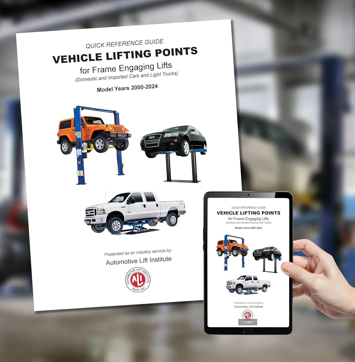 Lifting Guide Compared: Surprising Insight 2024... Exact Match!