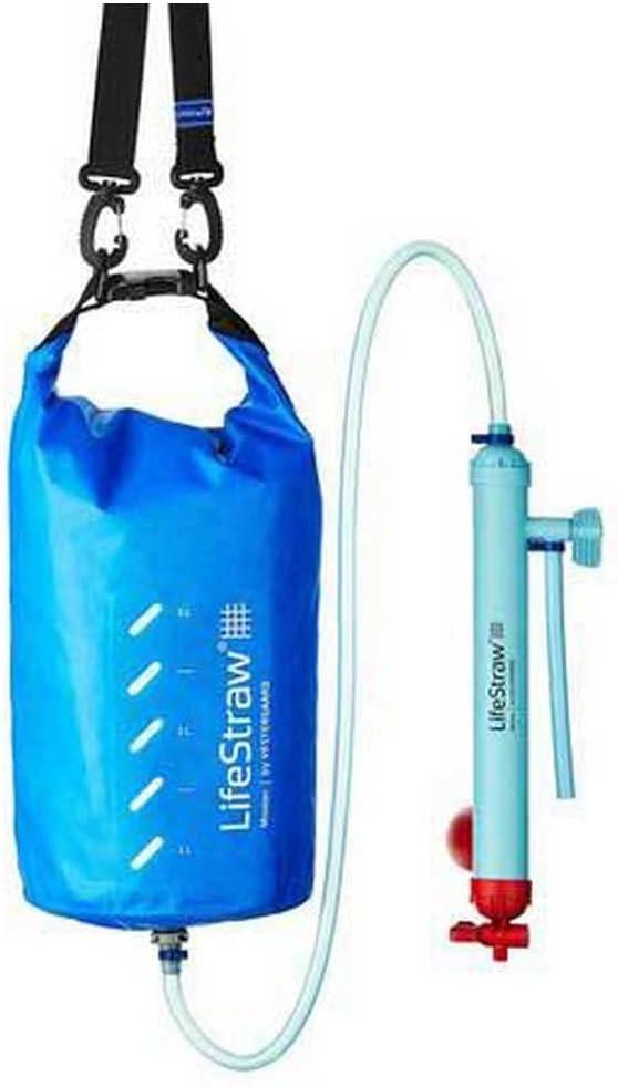 Mission Straw Versus Gravity... Tested For Camping Preparedness