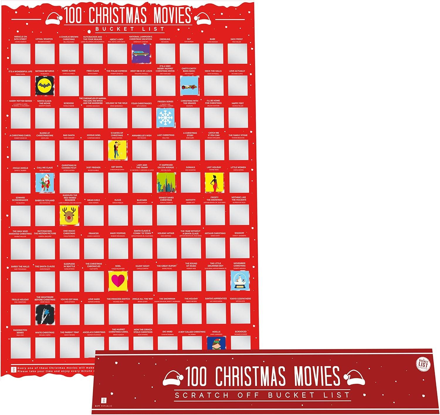 Exciting Showdown: Gift Republic's Christmas Movie Poster vs. Buyer Needs... Spoiler: It's a Hit!