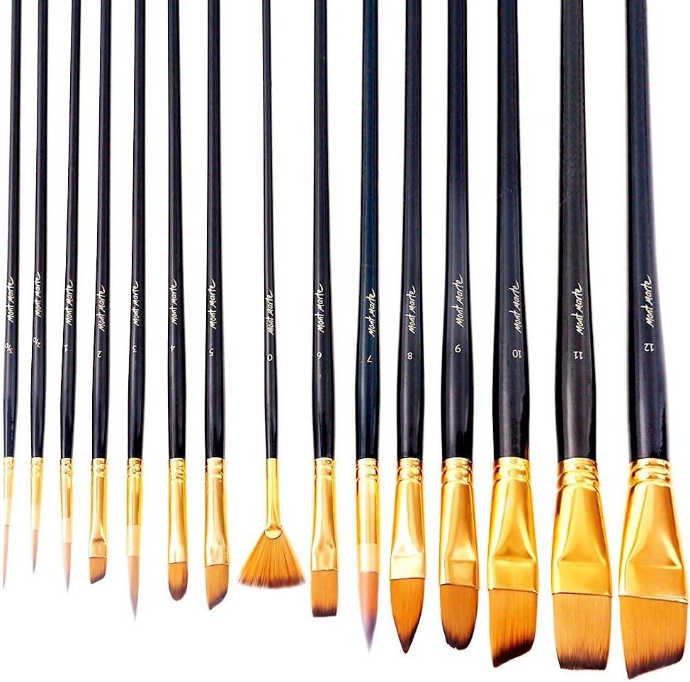 Detail Paint Brush Showdown: Surprising Quality Unveiled