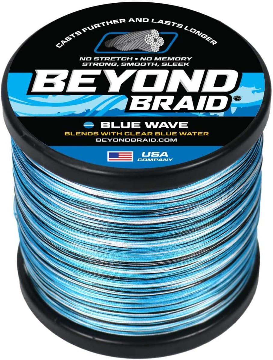 Beyond Braid: Super Tested Strength Versus Stretch—Abrasion Graphic (Blue/Pink) Hemp Fishing…
