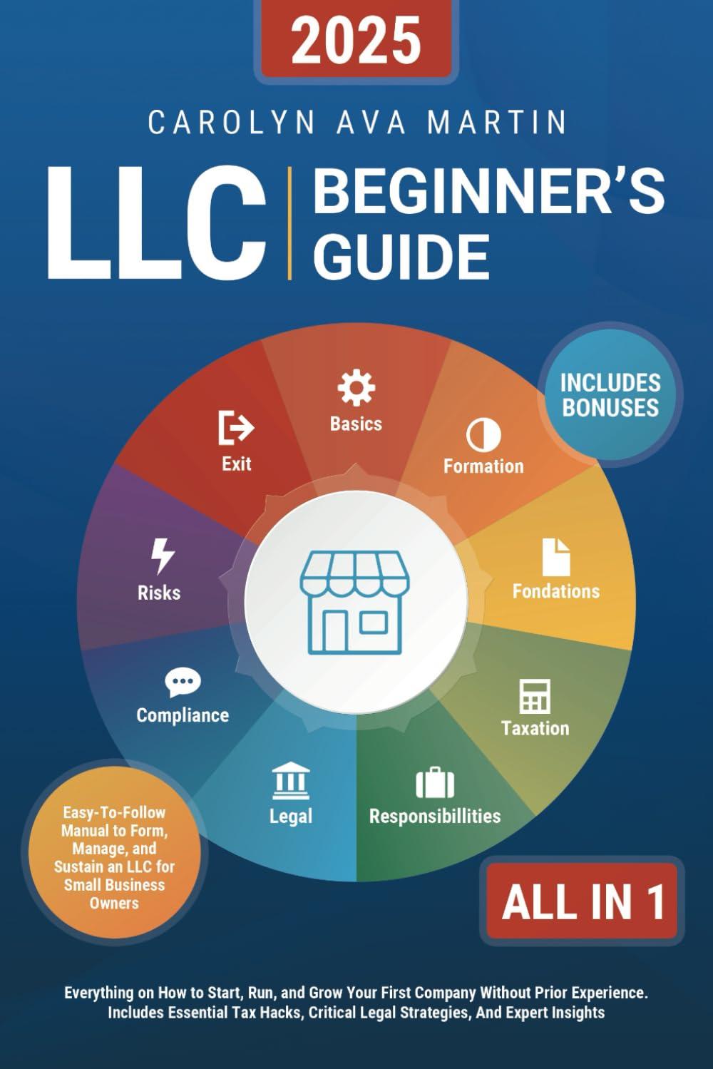 LLC Beginner's Guide: Tested Strategies for LLC Management Success