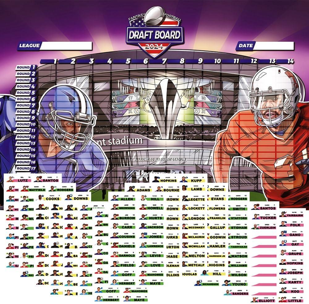 Comparing Fantasy Draft Kits: XL Board with 400+ Stickers… Tested Insights for 2024 bidding strategies!