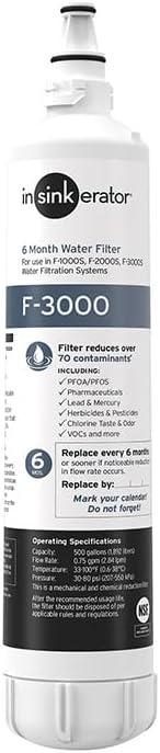 Hot Water Dispensers Compared: Instant, Clean, Tested… Simplified