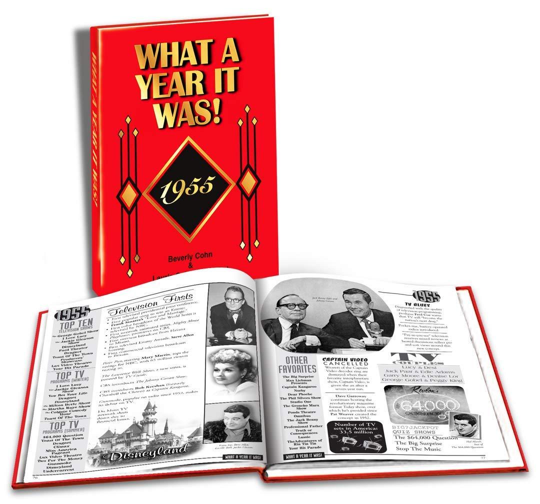 1955's Tested versus First Edition: Surprising 70s Relevance Today!