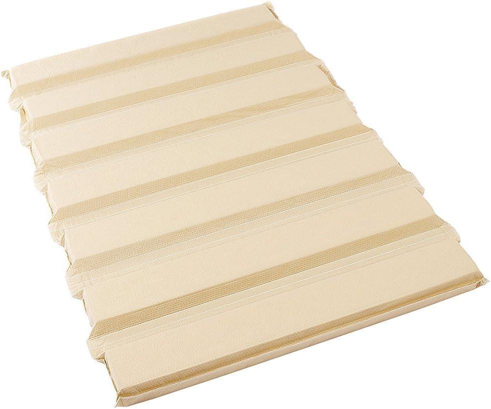 Elegant Support Fixer Versus Mattress Helper… Springy Backup Comfort