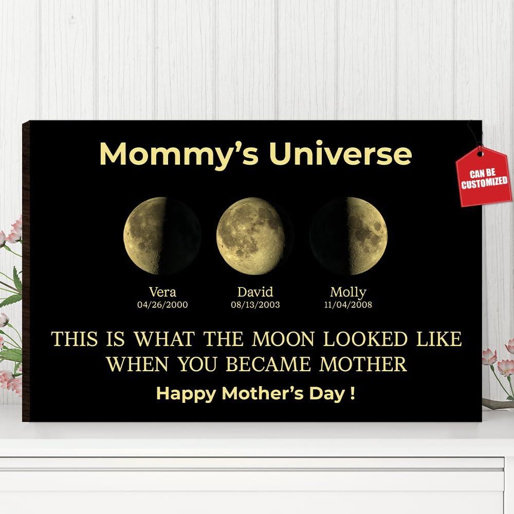 Mothers Day Showdown: Tested Gift Insights... Choose Wisely!