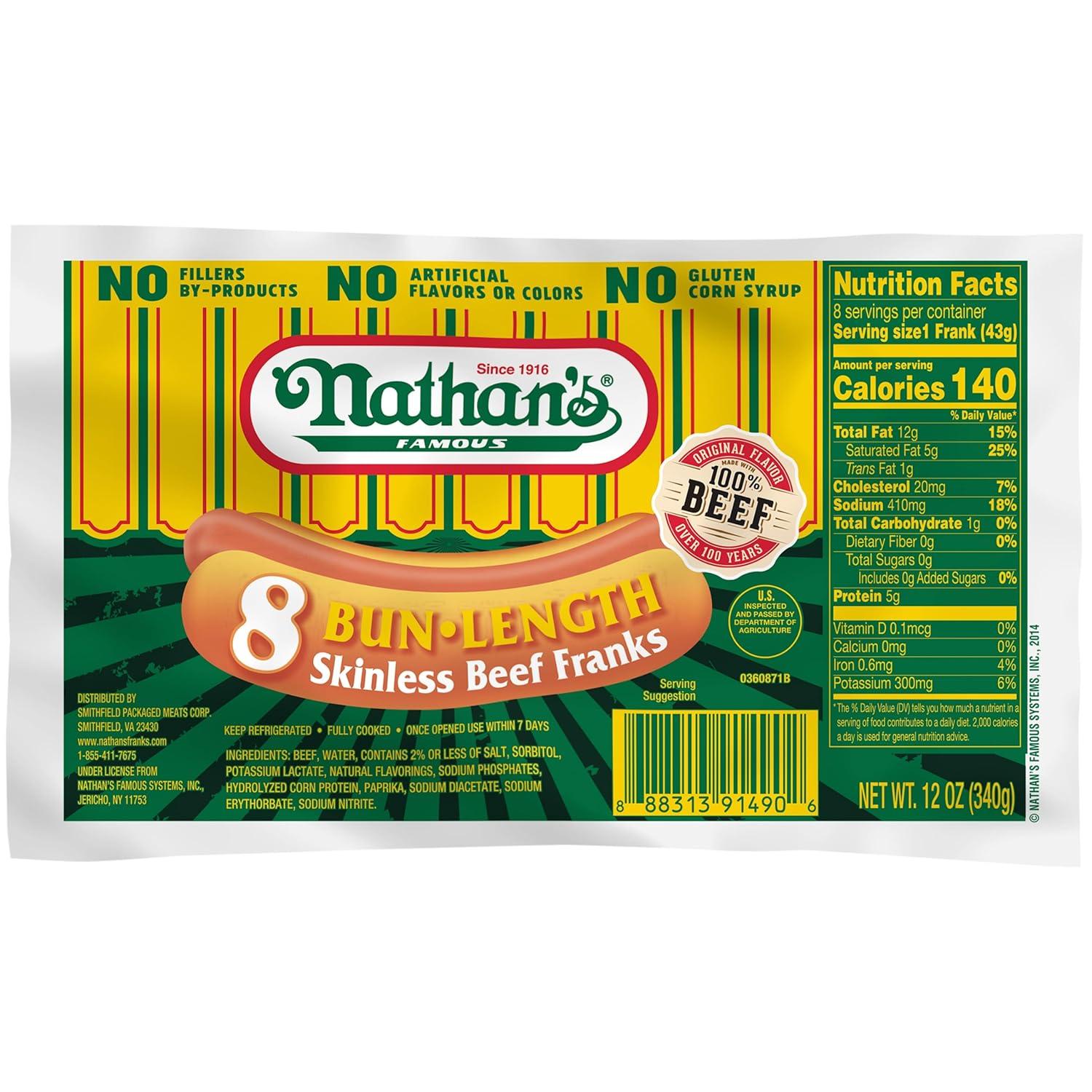 Nathan's Skins Tested Versus Franks: A Surprising Insight