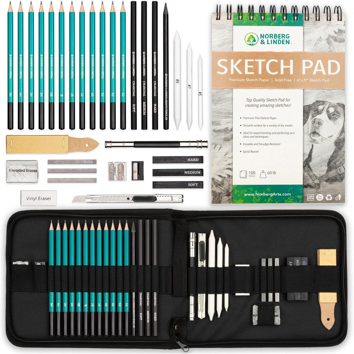 Creative Kit Showdown: Versus Expected, Tested Among All Ages…Exactly What You Need…