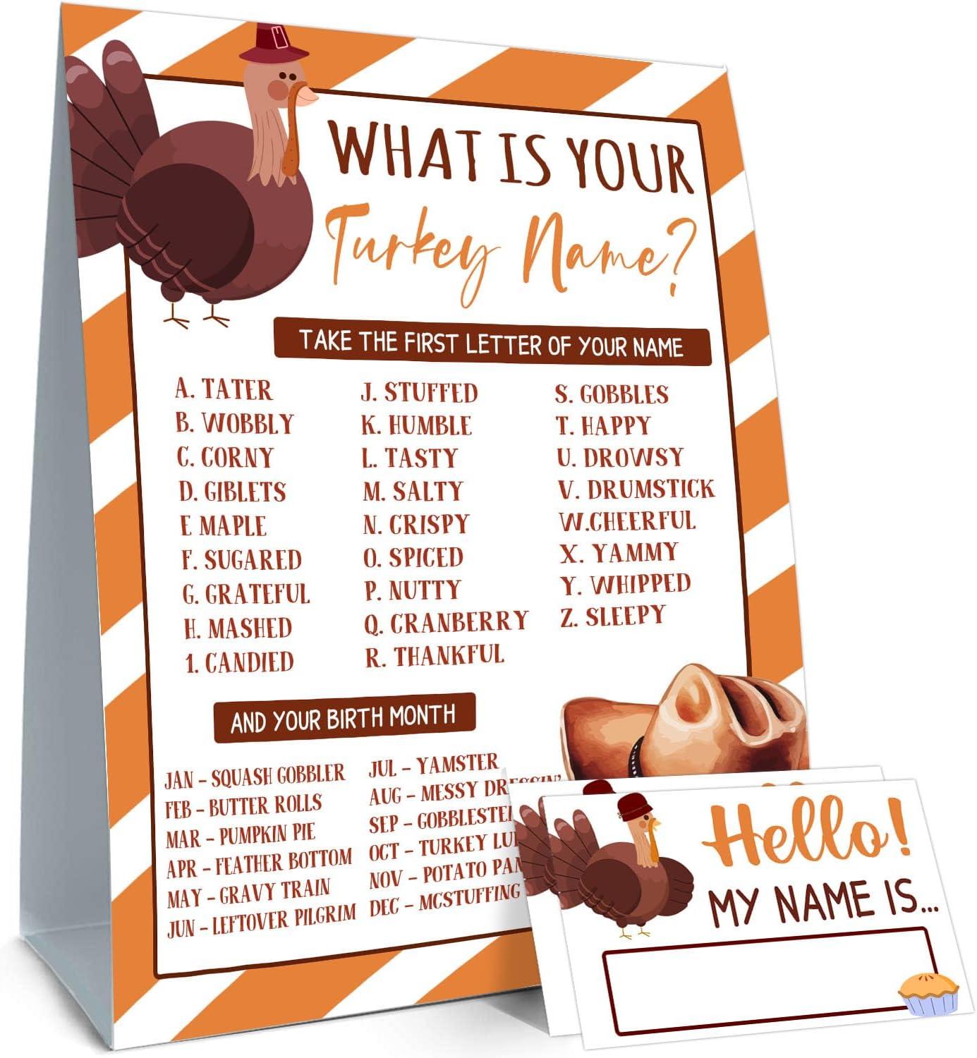 Turkey Names Tested: Versus Top Picks for Seasonal Insight