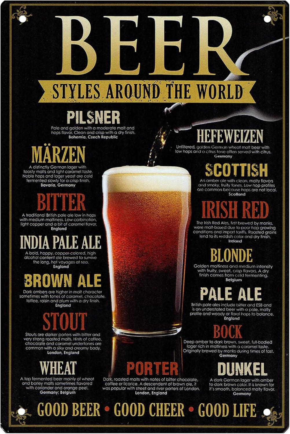 Vintage Beer Signs Tested: Showdown Inside Man Caves