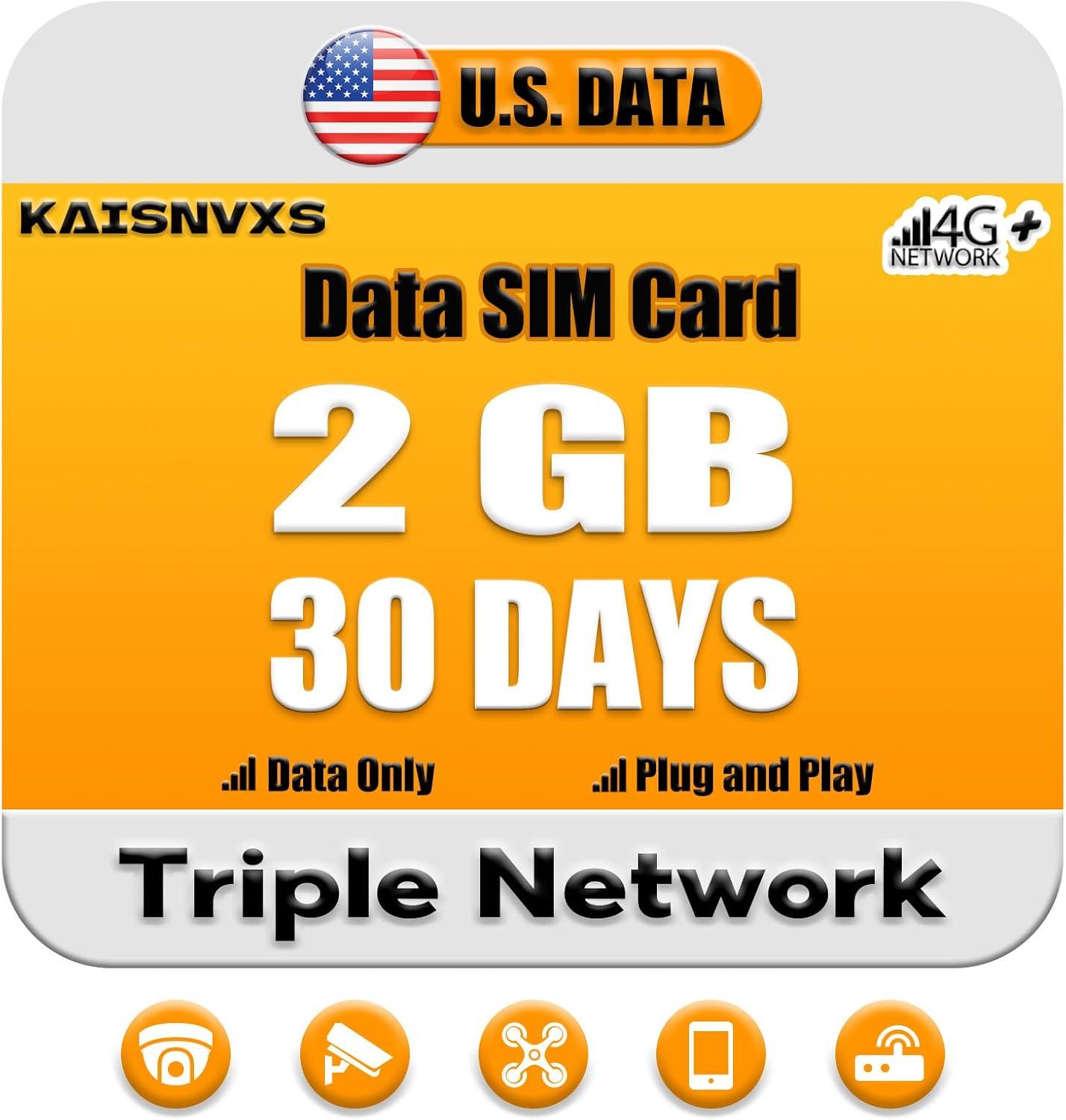 Surprising Data SIM Insights vs. Tracking Trends