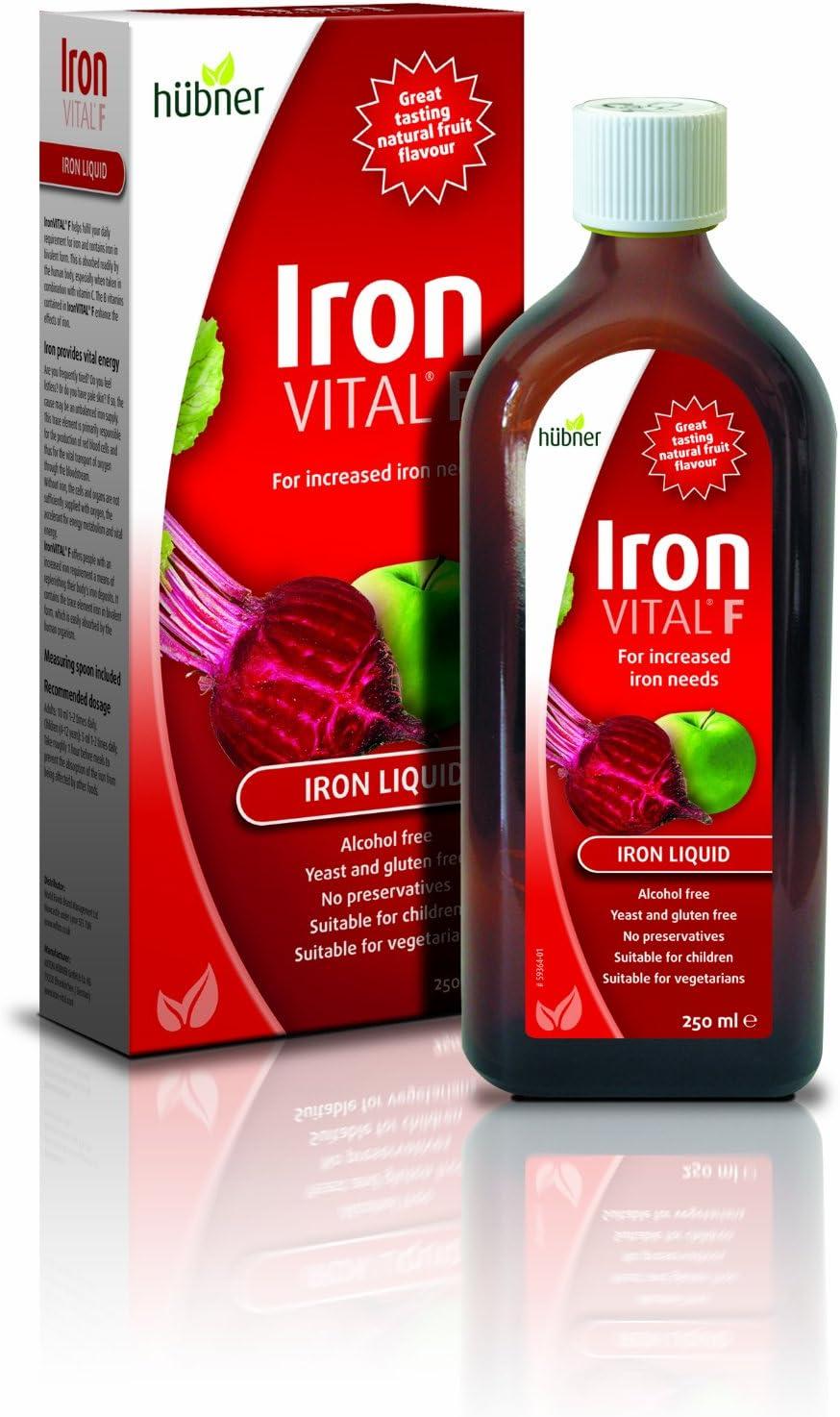 Healthy Option vs Iron Vital: Tested nutrients, surprising iron jump… twist on supplementation!