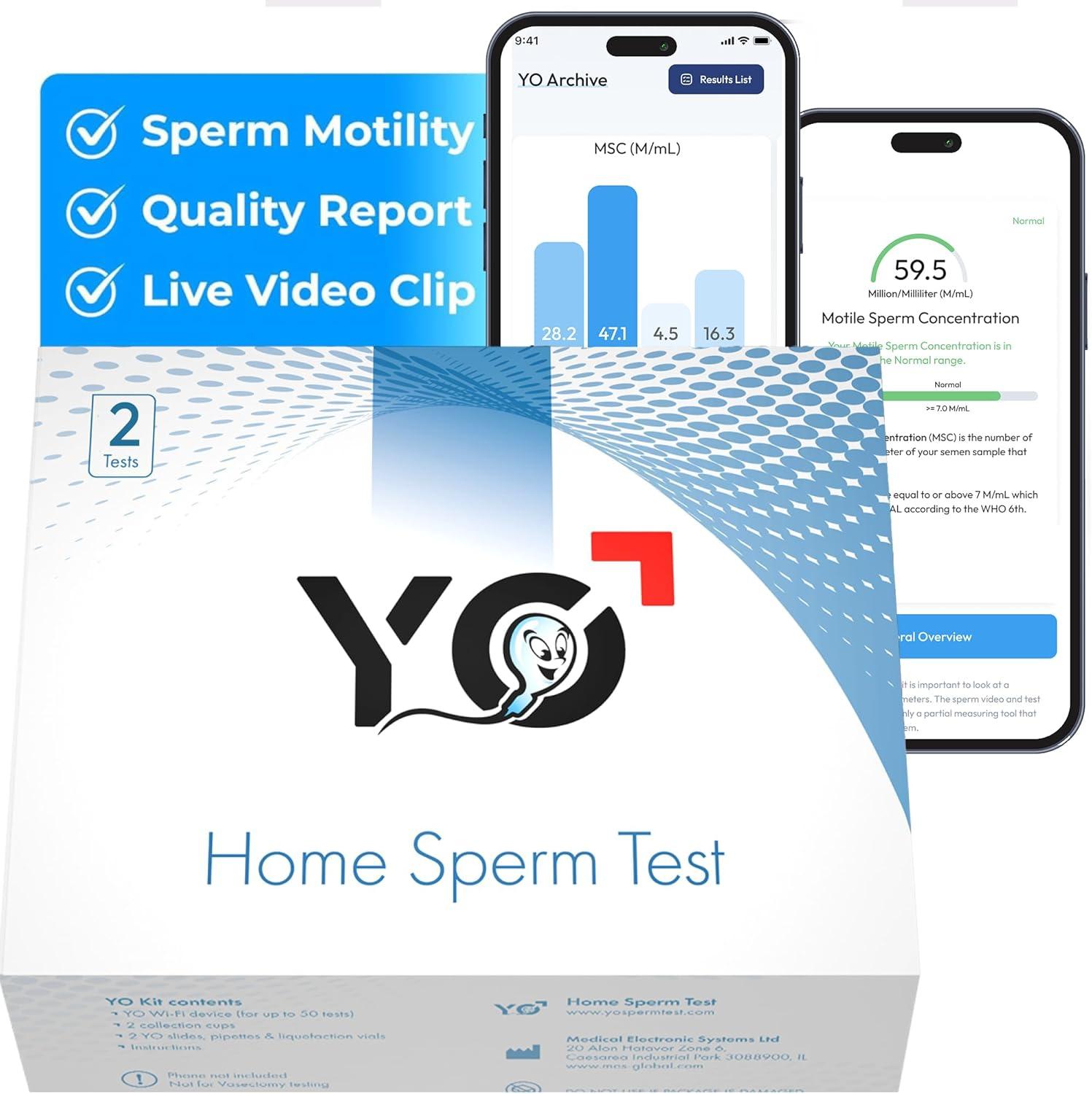 Testosterone Versus Fertility: surprising Comparison