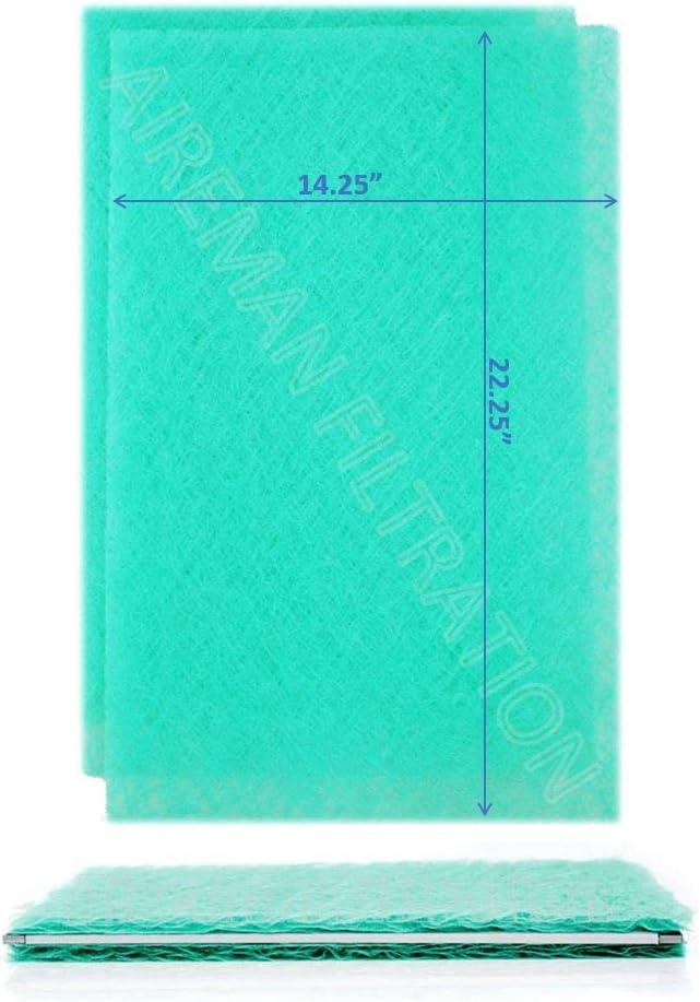 Triple Tested Filters: Best Air Quality vs Price